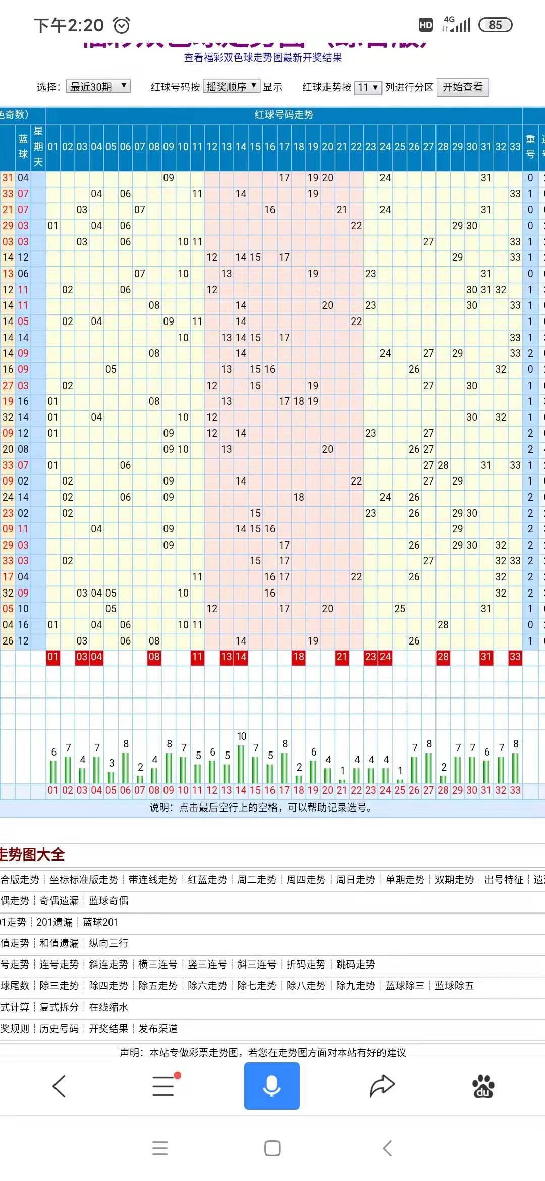 十拿九稳团队探索3D独胆技术，爆发窗口是否来临？