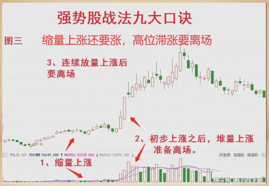 十拿九稳团队深度解析，组三即将迎来爆点时刻？